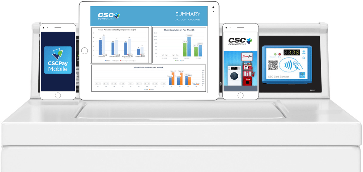 Digital Laundry Room Technology - CSC ServiceWorks Academic